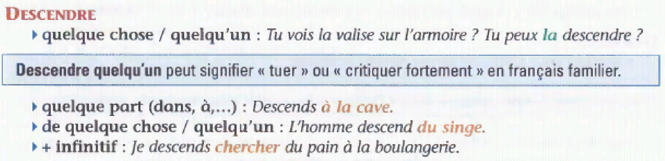 Complement Du Verbe Question Orthographe Voltaire